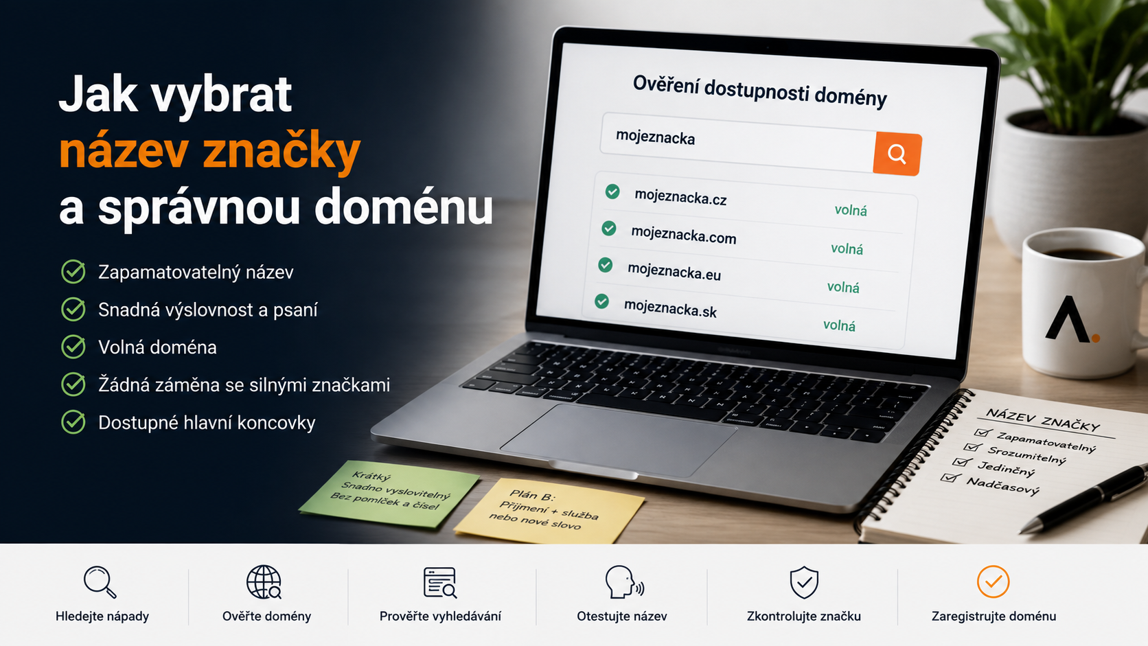 Jak vybrat název značky a správnou doménu Jak vybrat název značky a správnou doménu