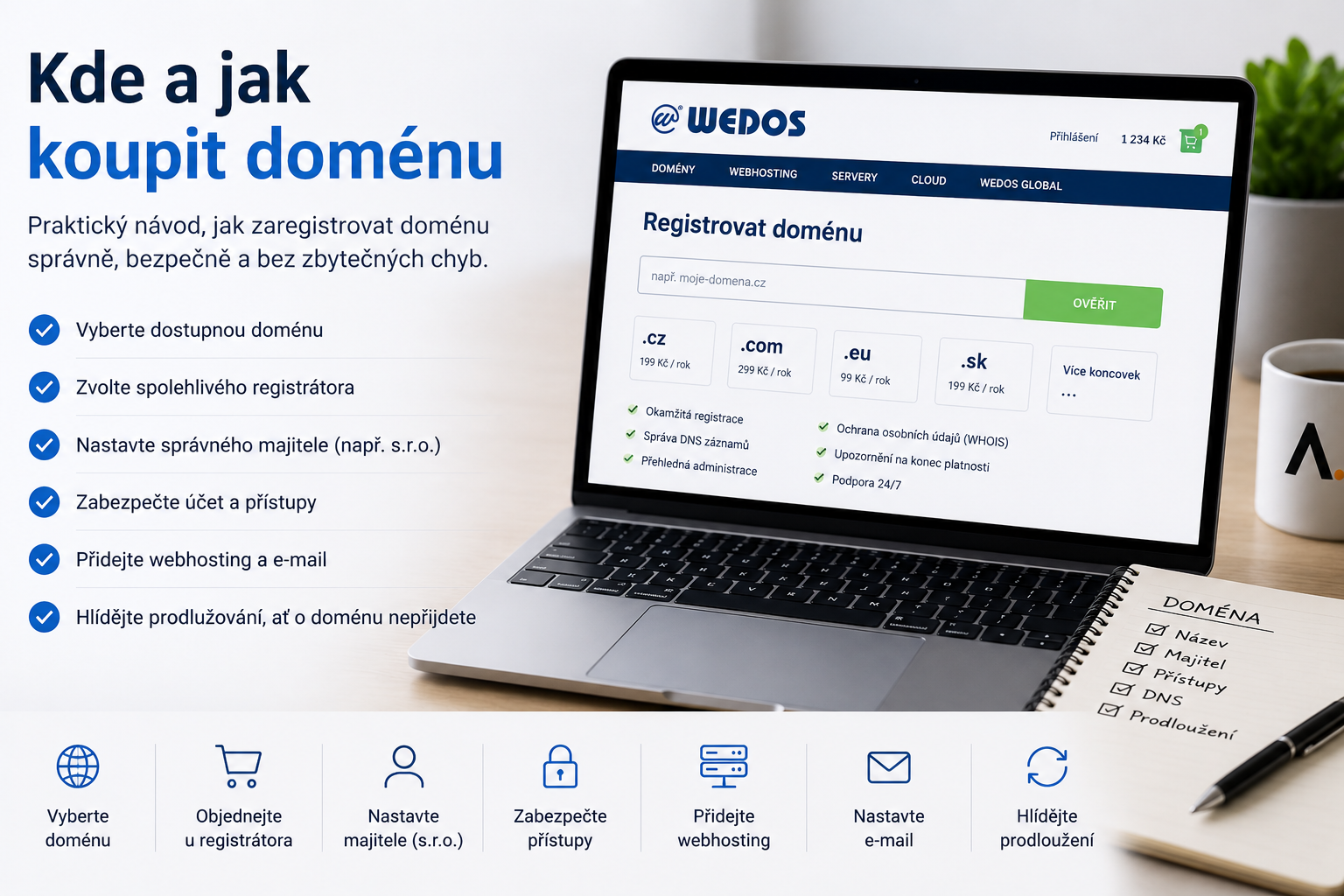 Kde a jak koupit doménu – registrace firemní domény